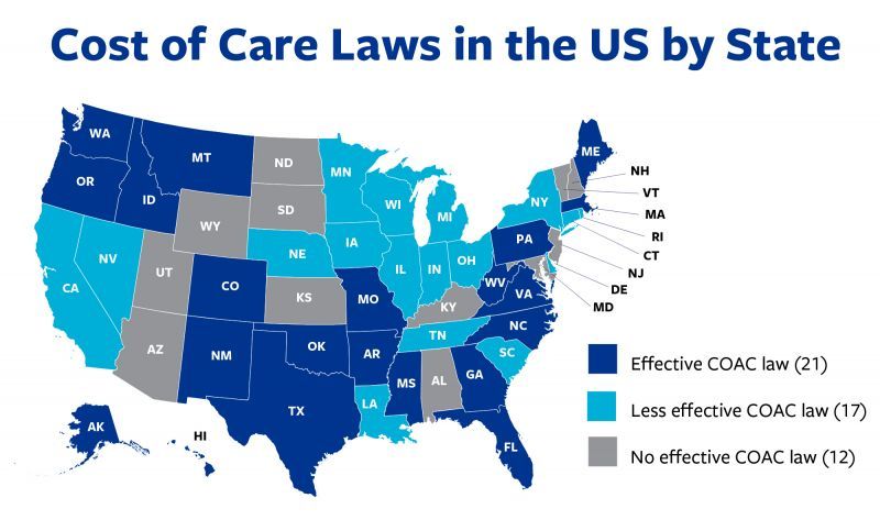 Map showing which US states have effective, less effective or no cost of animal care law.