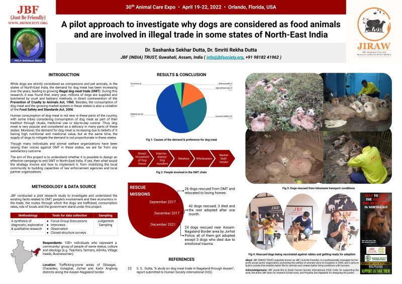 Expo Poster example