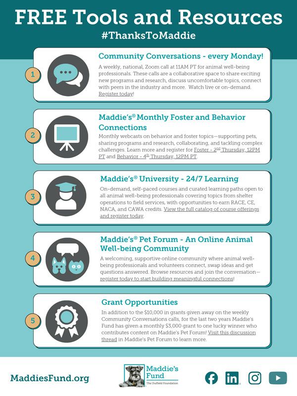 Maddie's Fund: Free Tools and Resources