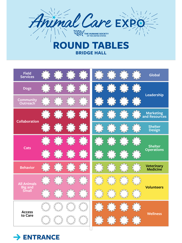 Animal Care Expo 2024 Round Tables Diagram